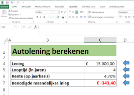 Hoe een Persoonlijke Lening voor een Auto Correct Berekenen