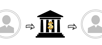lenen bij bank