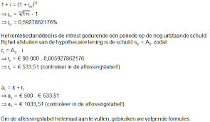 Hoe de intrest op een lening te berekenen: Een stapsgewijze handleiding