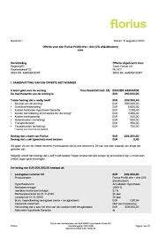 huis kopen zonder eigen geld