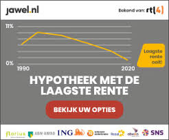 bijkomende kosten huis kopen berekenen