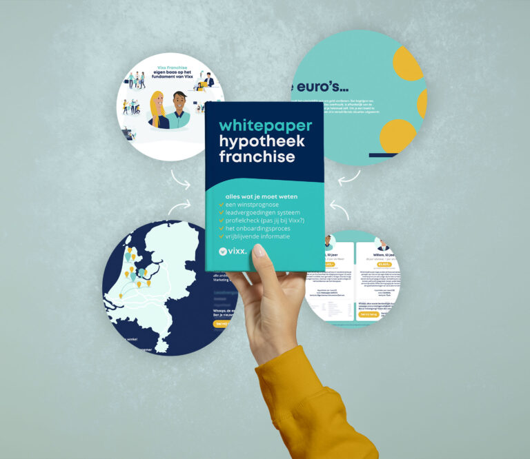 Vixx Hypotheken: Uw Partner voor Financiële Zekerheid en Maatwerkoplossingen