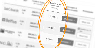 autoleningen ing