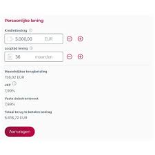 belfius autolening simuleren